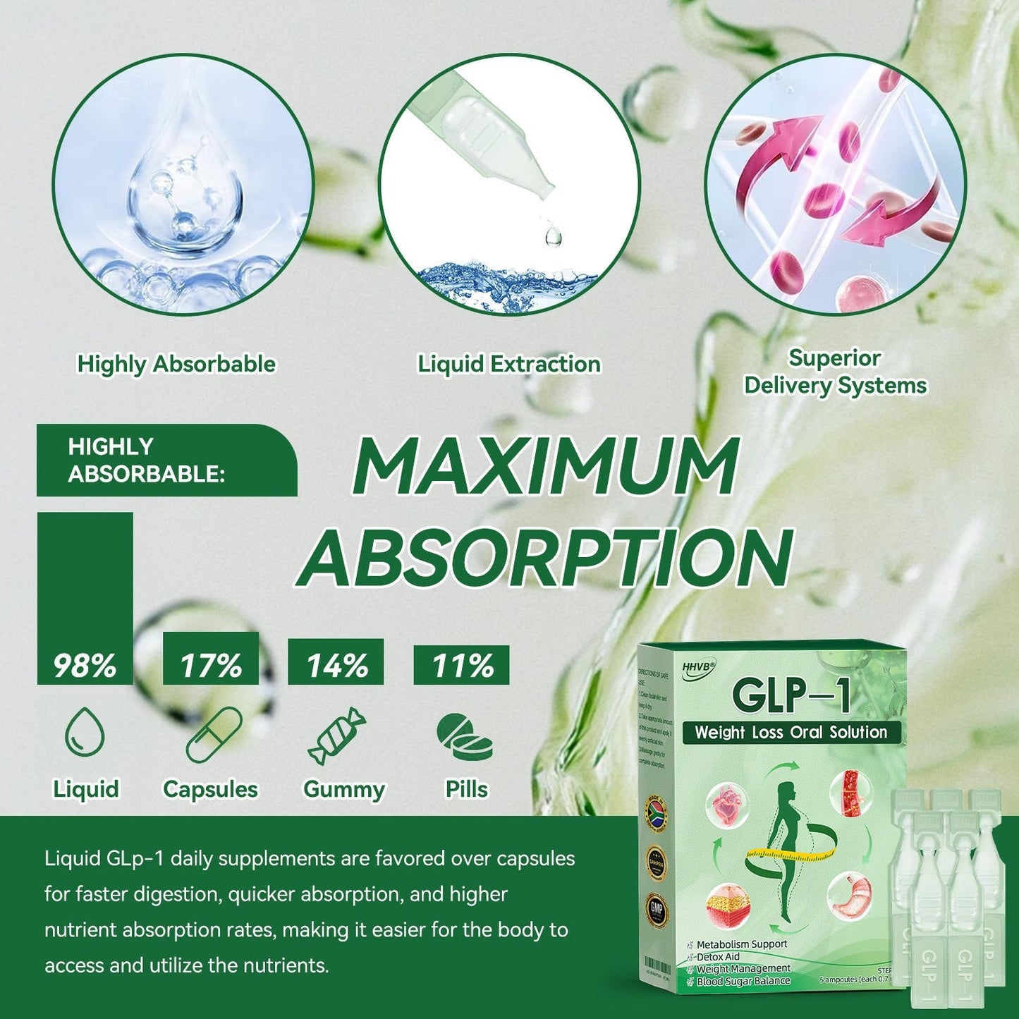 | 💎Official Store | Cougex® GLP-1 Weight Loss Oral Solution – 🌿 Supports issues like Obesity, Cardiovascular Disease, Diabetes, Sleep Apnea, Joint Problems, and more.