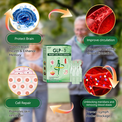 | 💎Official Store | Cougex® GLP-1 Weight Loss Oral Solution – 🌿 Supports issues like Obesity, Cardiovascular Disease, Diabetes, Sleep Apnea, Joint Problems, and more.